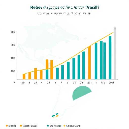 Tendências do Mercado de Jogos Online no Brasil